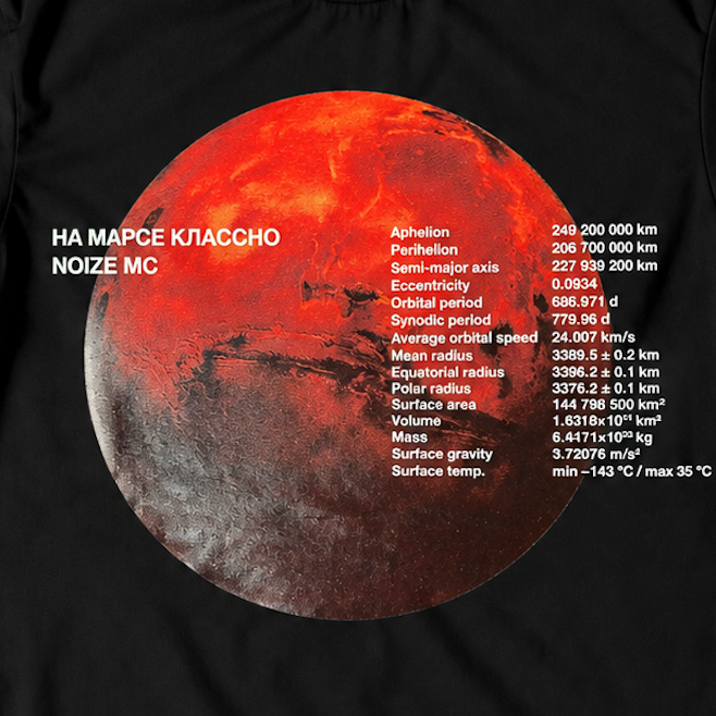 Футболка "На Марсе классно"